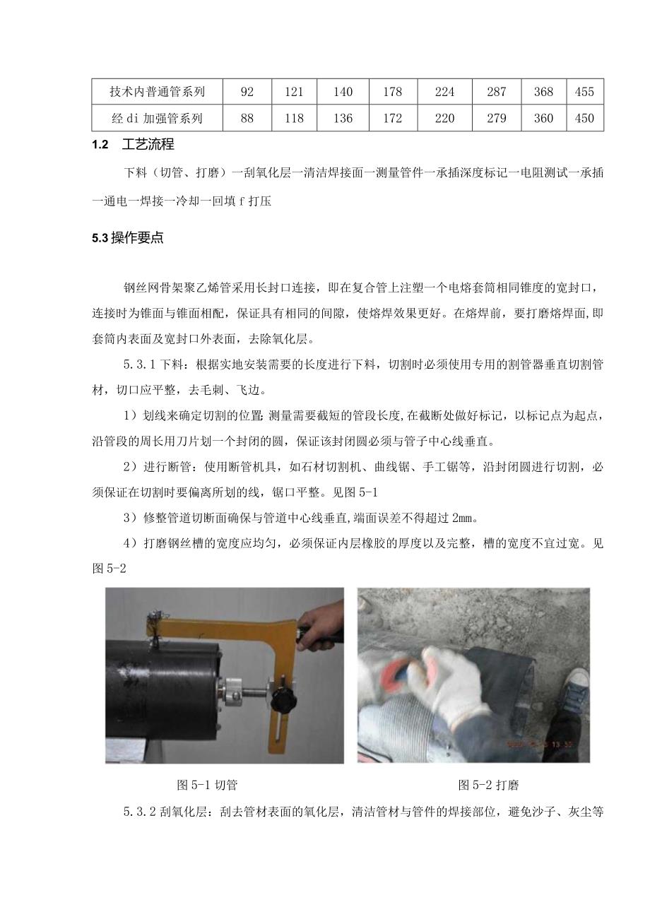 钢丝网骨架聚乙烯复合给水管套筒电热熔连接施工工法.docx_第3页