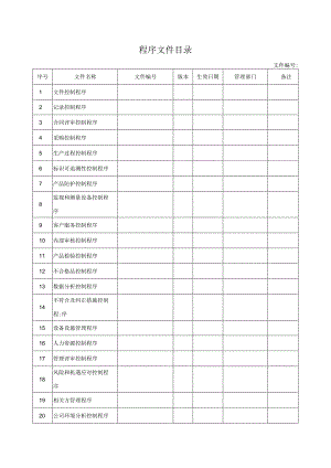 程序文件目录.docx