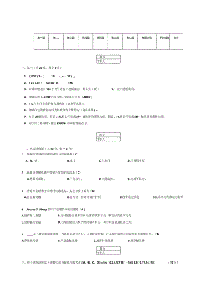 数字电子技术试卷答案.docx