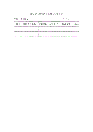高等学历继续教育新增专业报备表.docx