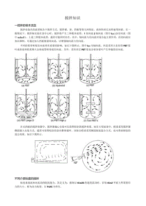 搅拌知识.docx