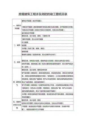 房屋建筑工程涉及消防的竣工图纸目录.docx