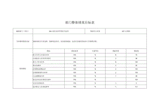 部门整体绩效目标表.docx