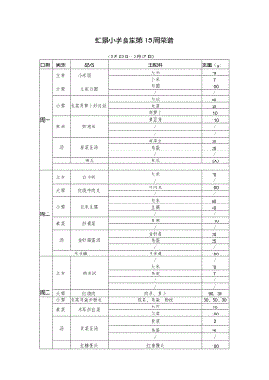 虹景小学食堂第15周菜谱5月23日—5月27日.docx