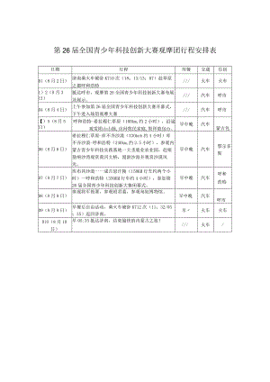 第26届全国青少年科技创新大赛观摩团行程安排表.docx