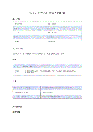 小儿心脏科护理考试题目.docx