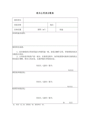 校内公用房分配表.docx