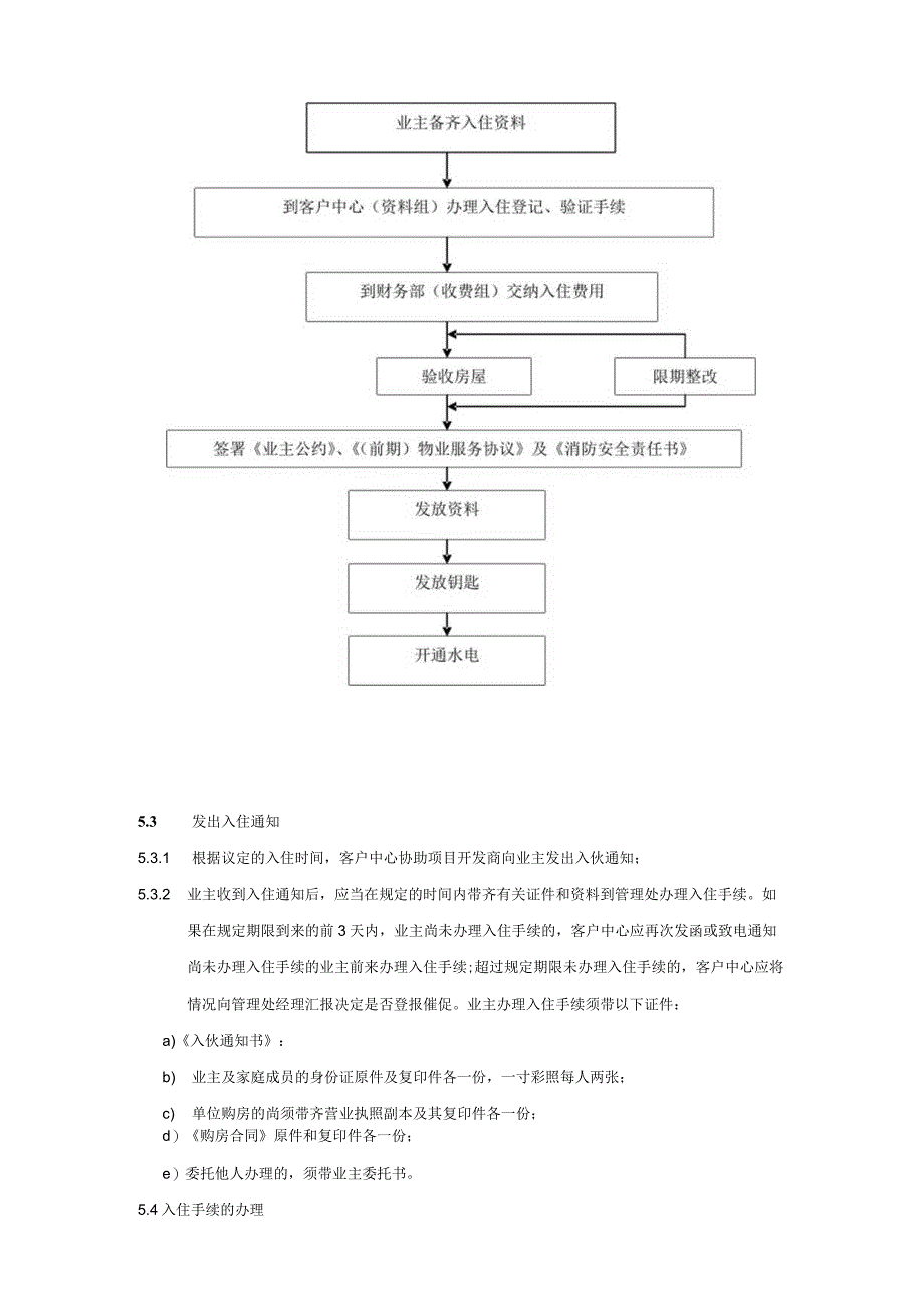 物业公司客户综合服务管理入住管理标准作业规程.docx_第3页