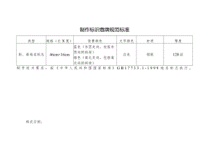 制作标识巷牌规范标准.docx