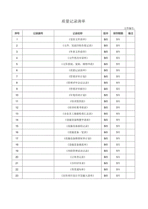 质量记录清单.docx
