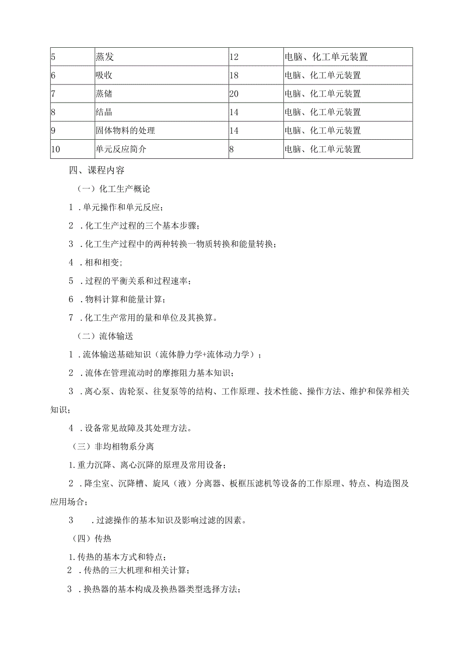 《化工生产基础》课程标准.docx_第2页