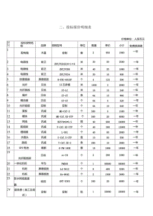 二、投标报价明细表.docx