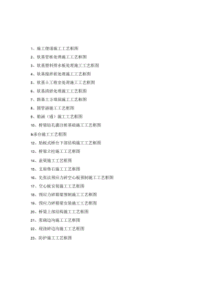 高速公路主要分项工程施工工艺框图.docx