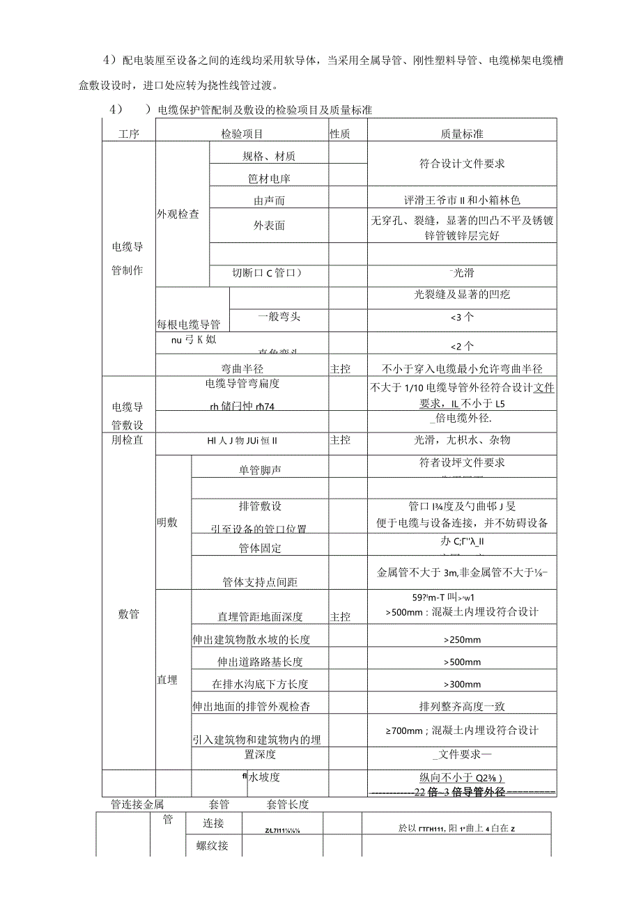 储物粮仓施工项目电气专业主要施工方案.docx_第3页