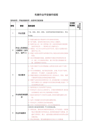 布展作业安全操作规程新编.docx