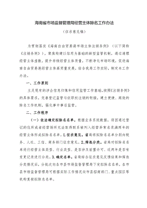 市场监督管理局经营主体除名工作办法（征求意见稿）.docx
