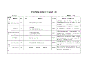 营销经理岗位月度绩效考核表KPI.docx