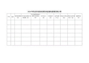 2024年机动车检验检测机构监督检查情况统计表.docx