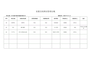 汉中建材勉县站有限空间辨识台账.docx