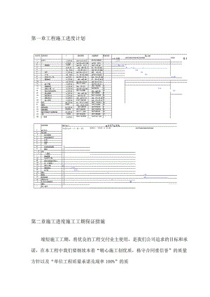 工程施工进度计划.docx