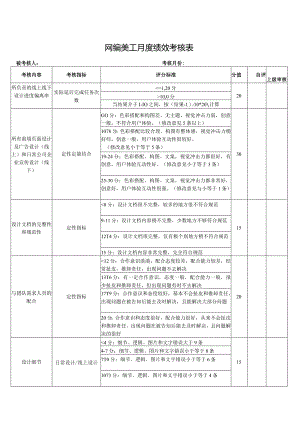 网编美工月度绩效考核表.docx