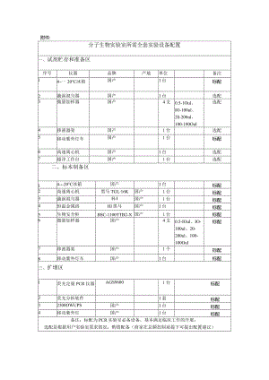 一、试剂贮存和准备区 - 成都中医药大学第二临床医学院第二.docx