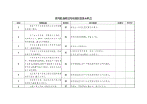 用电检查班组考核细则及评分规定.docx
