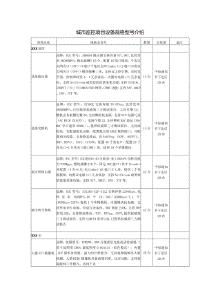 城市监控项目设备规格型号介绍.docx