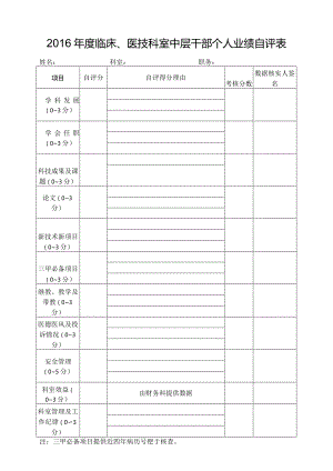 2014年度临床、医技科室中层干部个人业绩自评表.docx