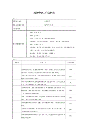 税务会计工作分析表.docx