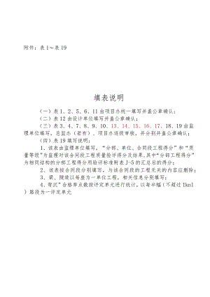 附件2(试验室)：公路工程合同段交工验收工程质量检测申请书.docx