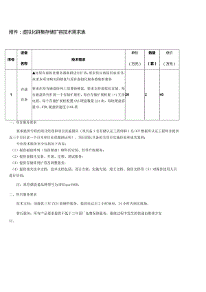 虚拟化群集存储扩容技术需求表.docx