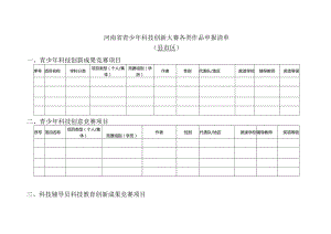 河南省青少年科技创新大赛各类作品申报清单县市区.docx