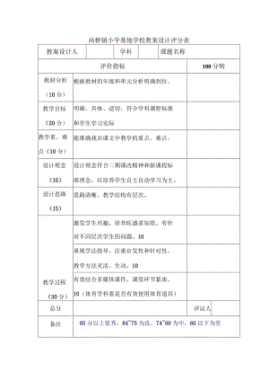 高桥镇小学基地学校教案设计评分表.docx