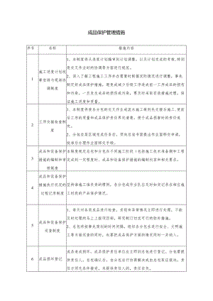 成品保护管理措施.docx