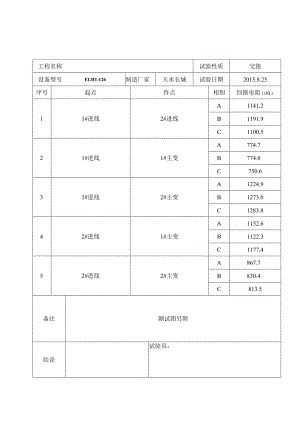 回路电阻试验报告2.docx