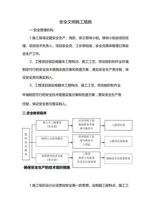 安全文明施工措施 (精品).docx