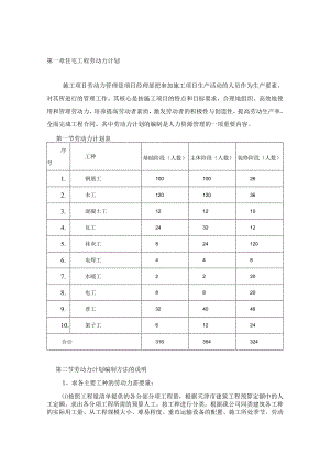 住宅工程劳动力计划.docx