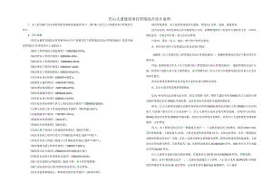 巴山大道建设项目管线综合设计说明.docx