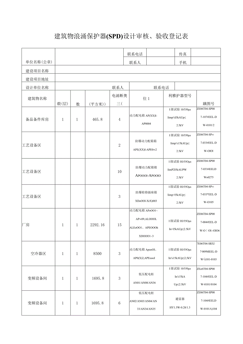 浪涌保护器(SPD)审核登记表填写样板最新模板.docx_第1页