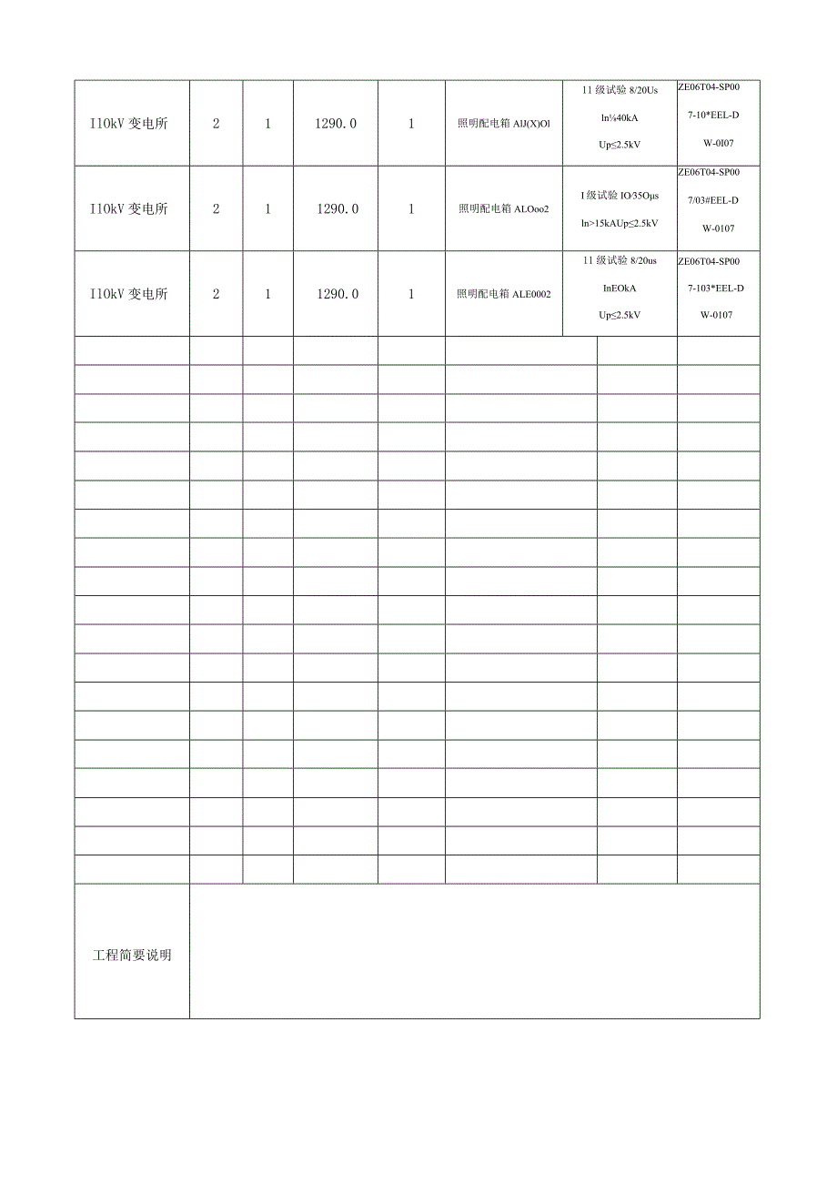 浪涌保护器(SPD)审核登记表填写样板最新模板.docx_第3页