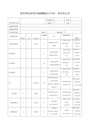 浪涌保护器（SPD)审核登记表填写样板最新模板.docx