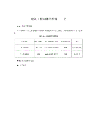 建筑工程砌体结构施工工艺.docx