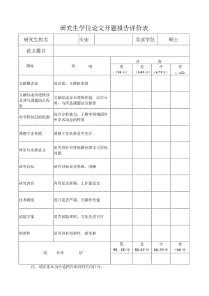 研究生学位论文开题报告评价表.docx