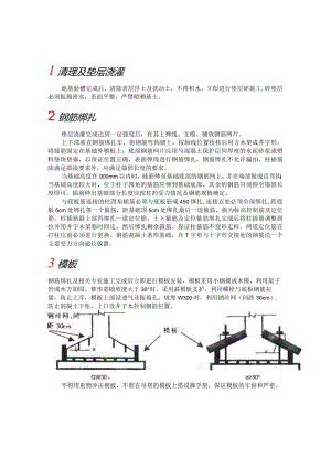 条形基础施工工艺.docx