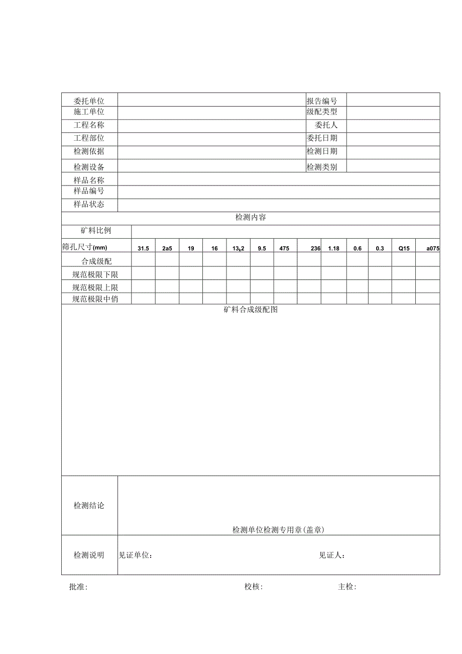 道路基层矿质混合料配合比设计检测报告及原始记录.docx_第1页