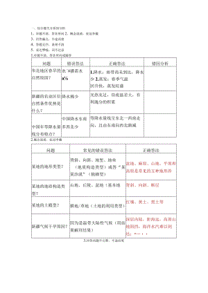 一、综合题失分原因分析.docx