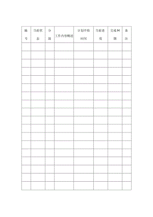 工作计划追踪表.docx