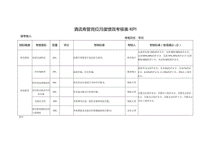 酒店库管岗位月度绩效考核表KPI.docx