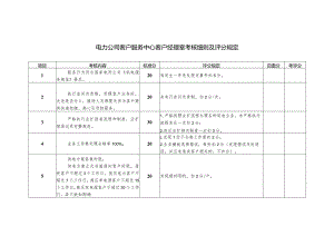 电力公司客户服务中心客户经理室考核细则及评分规定.docx